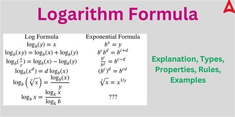 logn12|Evaluate log of 12 .